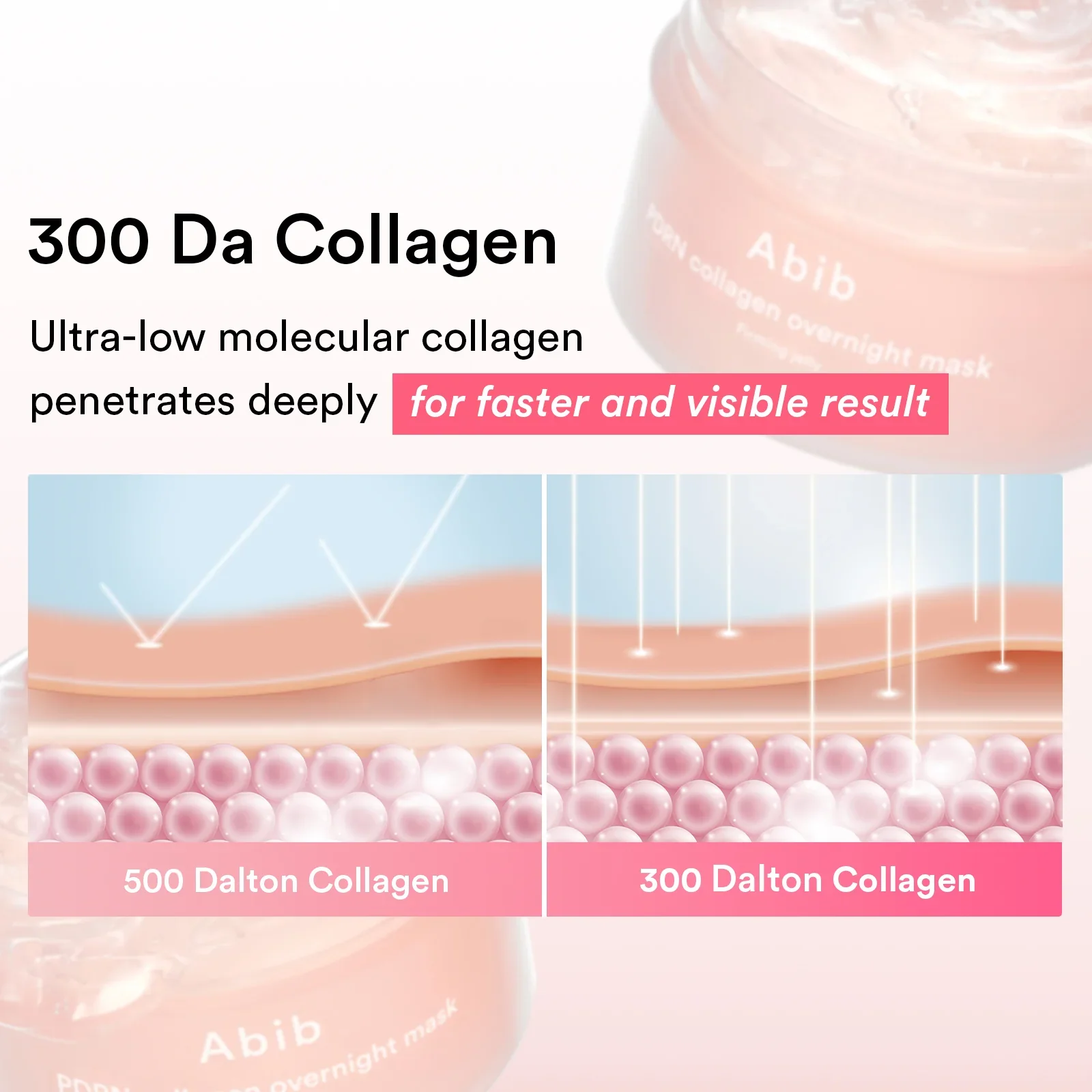 ABIB PDRN collagen overnight mask Firming jelly - Image 8