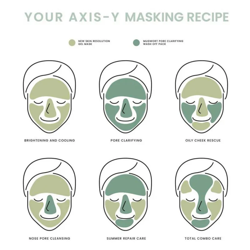 Axis-Y Mask Now Glow Later Duo Set ( Mugwort Pore Clarifying (30ml) + New Skin Resolution Gel(30ml) - Image 3