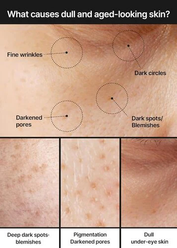 Celimax Pore +Dark Spot Brightening Cream 35ml - Image 6