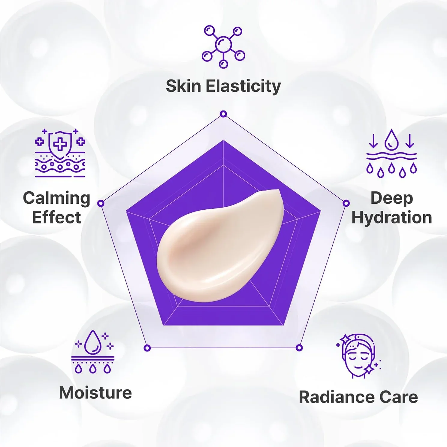 Centellian24 Crema Expert Madeca Active Renew PDRN 50 ml - Image 6
