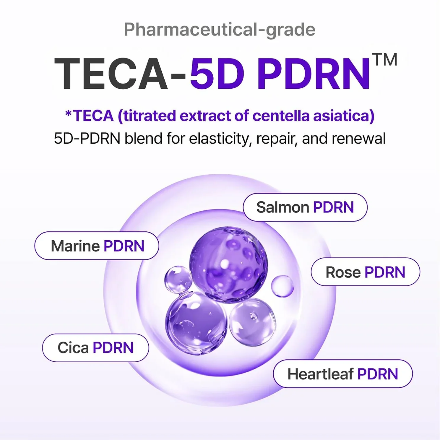 Centellian24 Crema Expert Madeca Active Renew PDRN 50 ml - Image 7