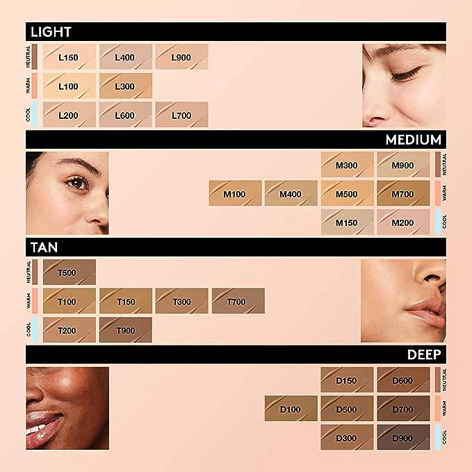 Corrector Covergirl Trublend Undercover Concealer - Image 5