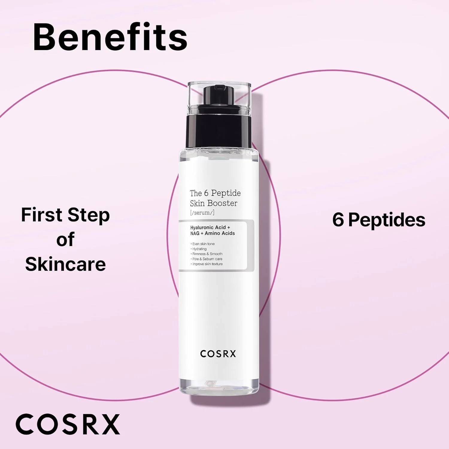 COSRX The 6 Peptide Skin Booster Serum - Image 3
