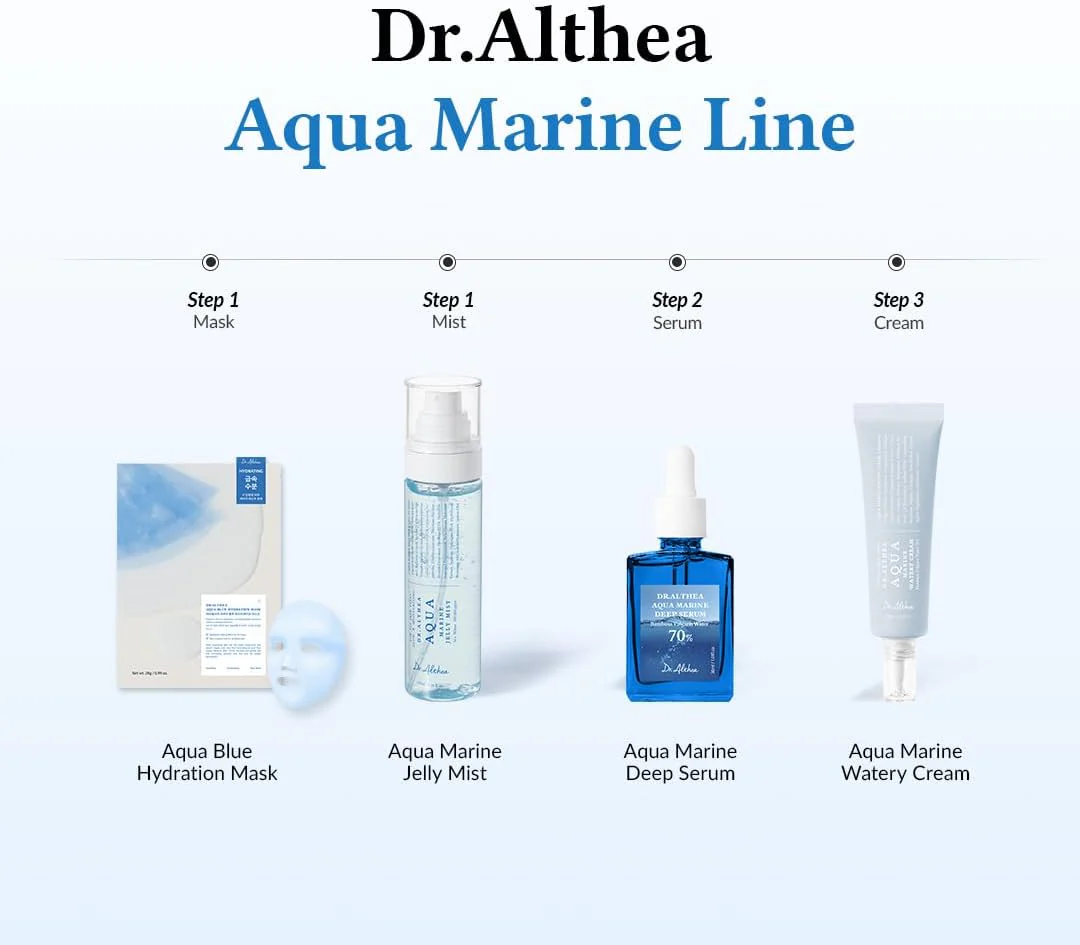 Dr.Althea Aqua Marine Jelly Mist 100ml - Image 5