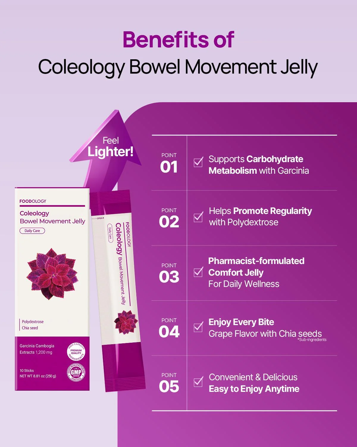 Foodology Coleology Bowel Movement Jelly (10 pouch) - Image 14