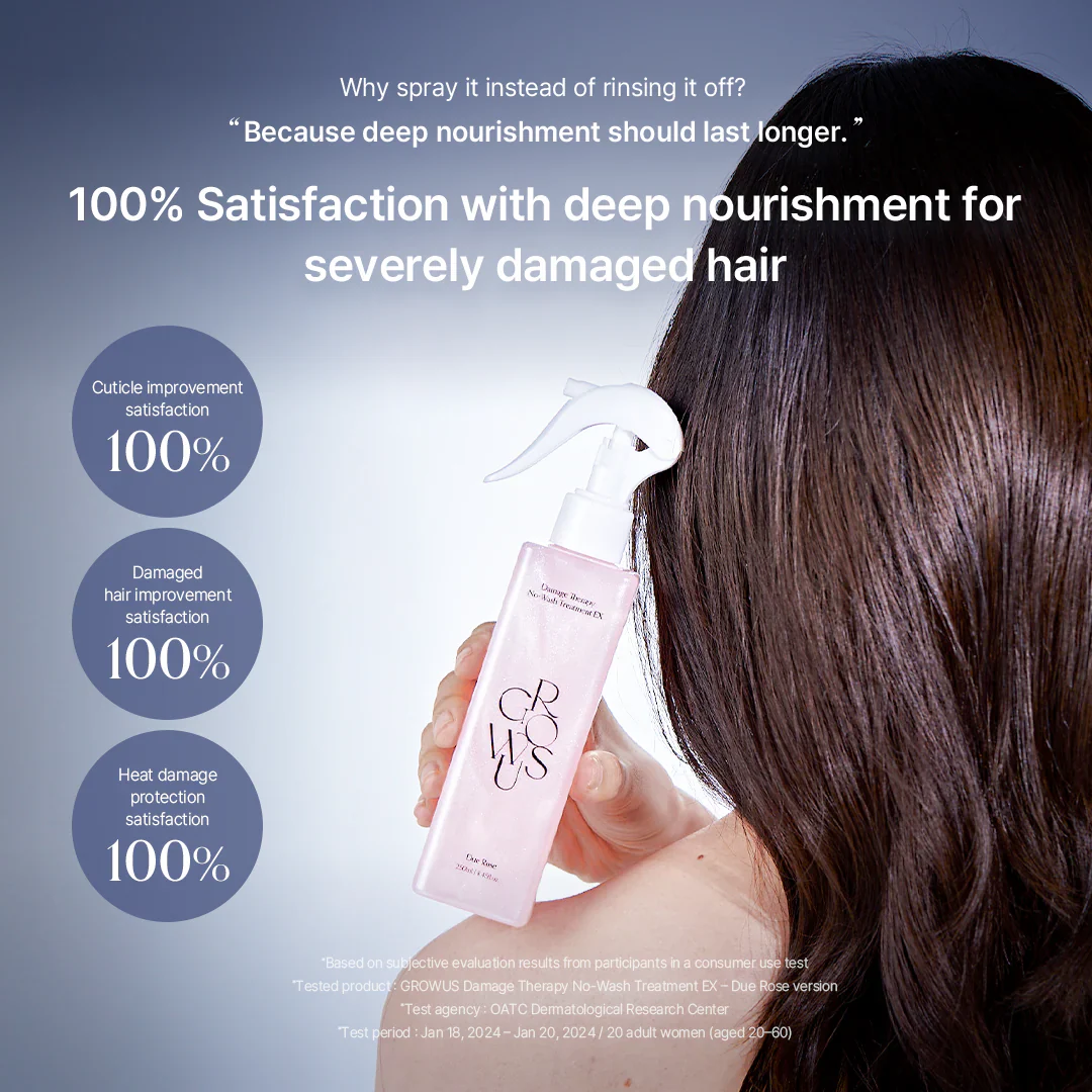 GROWUS Damage leave in Treatment Spray 250ml - Image 3