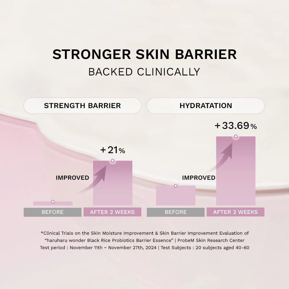 HaruHaru Wonder Black Rice Probiotics Barrier Essence 120ml - Image 7
