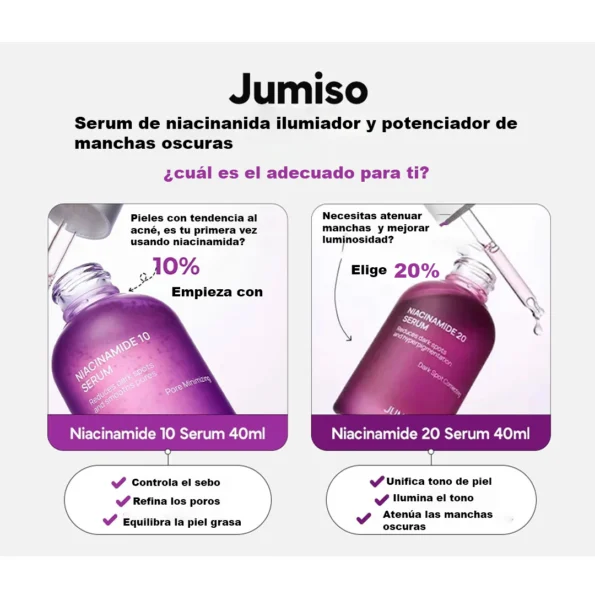 JUMISO serum de Niacinamide 10 40 ml - Image 3