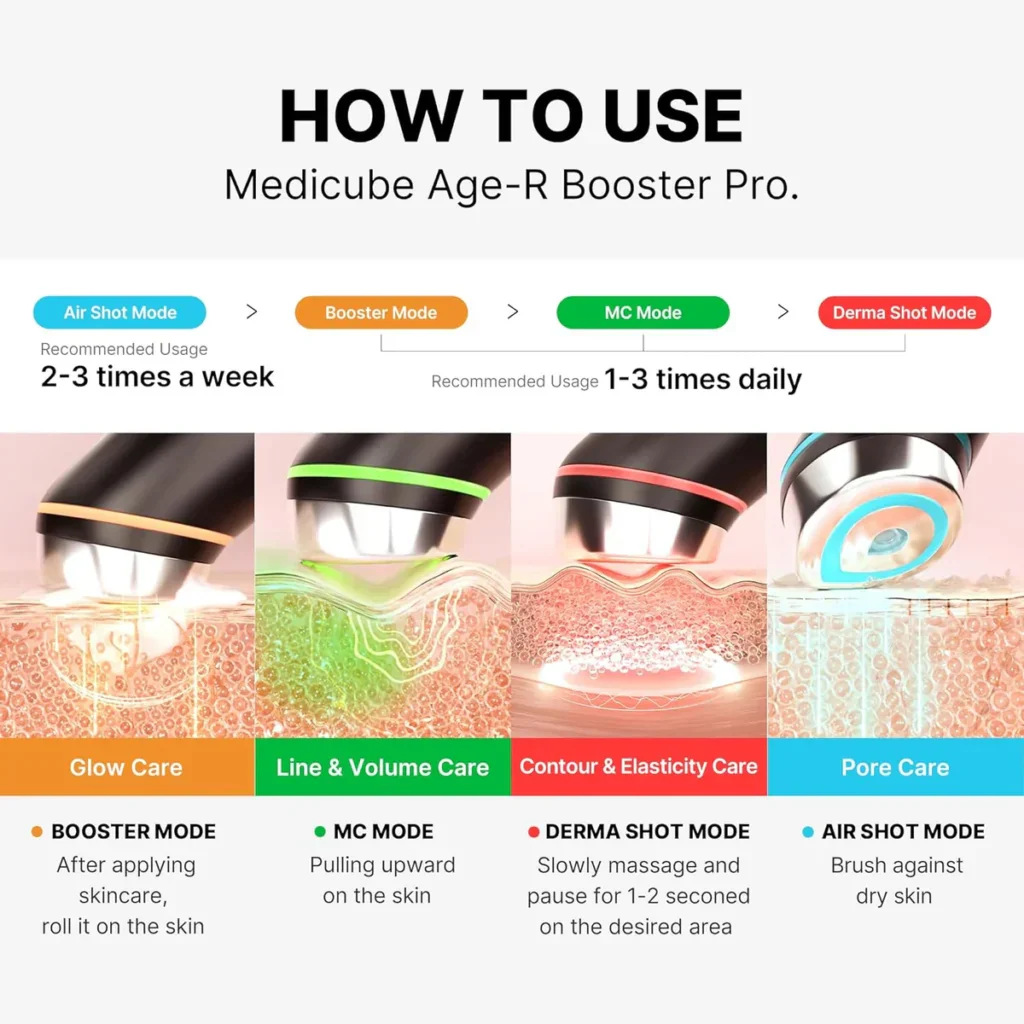 Medicube AGE-R Booster Pro color negro - Image 11