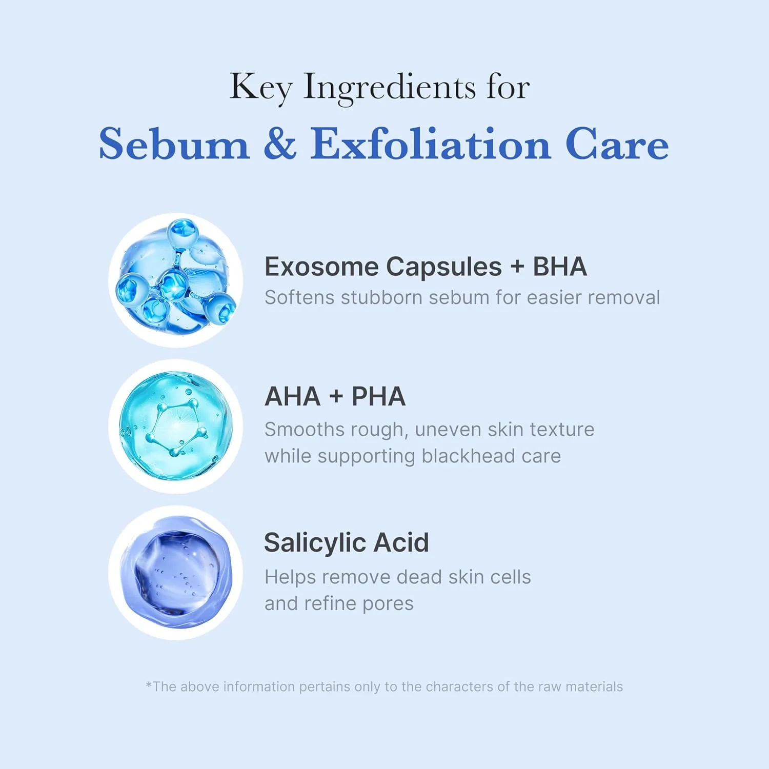 Medicube Zero Pore SA Clear Capsule Cleansing Foam 120g - Image 10