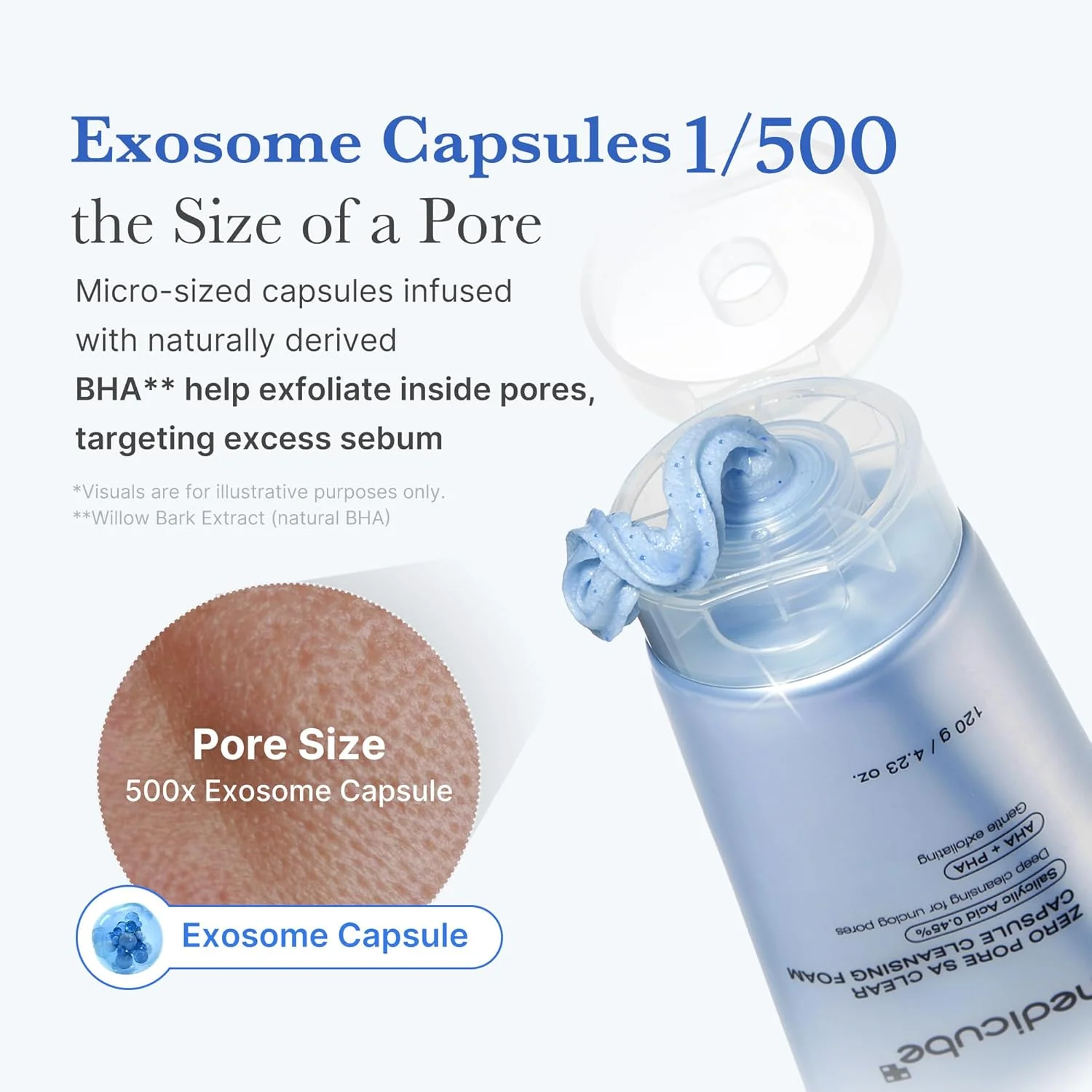 Medicube Zero Pore SA Clear Capsule Cleansing Foam 120g - Image 9