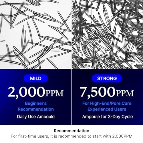 Medicube One Day Exosome Shot Pore Ampoule 7500 30ml - Image 3