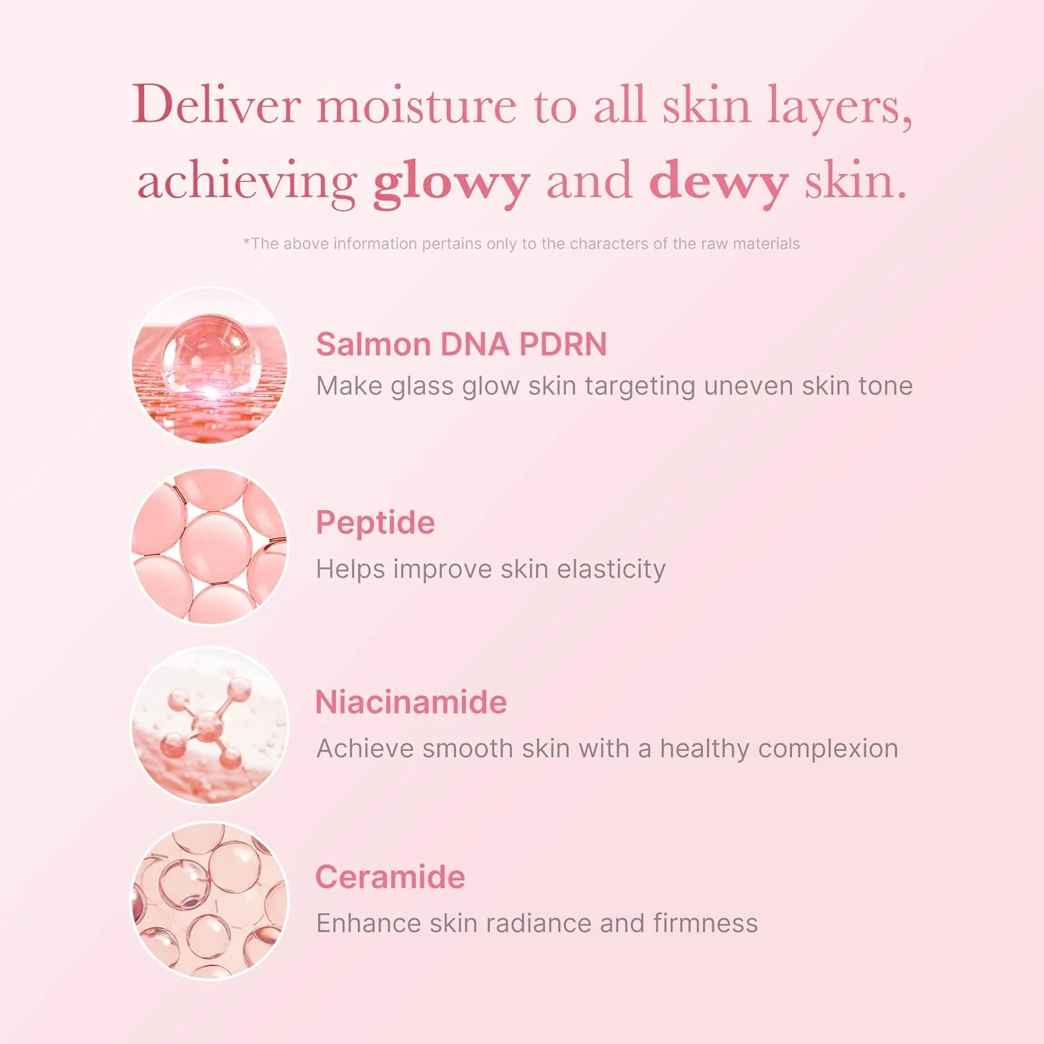 Medicube PDRN Pink Milky Toner – Hidratación luminosa y revitalizante 150ml - Image 6