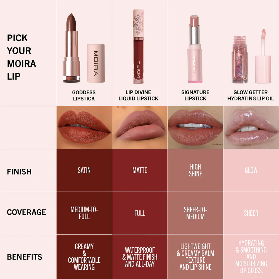 Moira- Lip Goddedss Lapiz Labial - Image 15