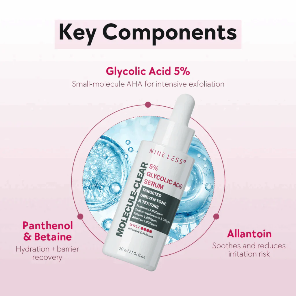 Nineless Molecule Clear 5% Glycolic Acid Serum 30ml - Image 4