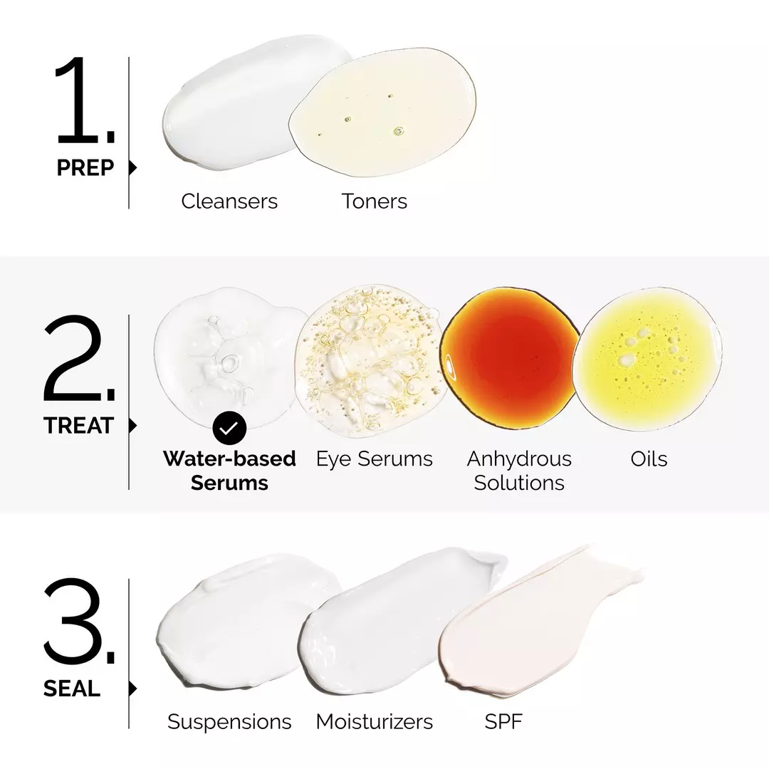 The Ordinary Argireline 10% Age-Defense Solution - Image 3