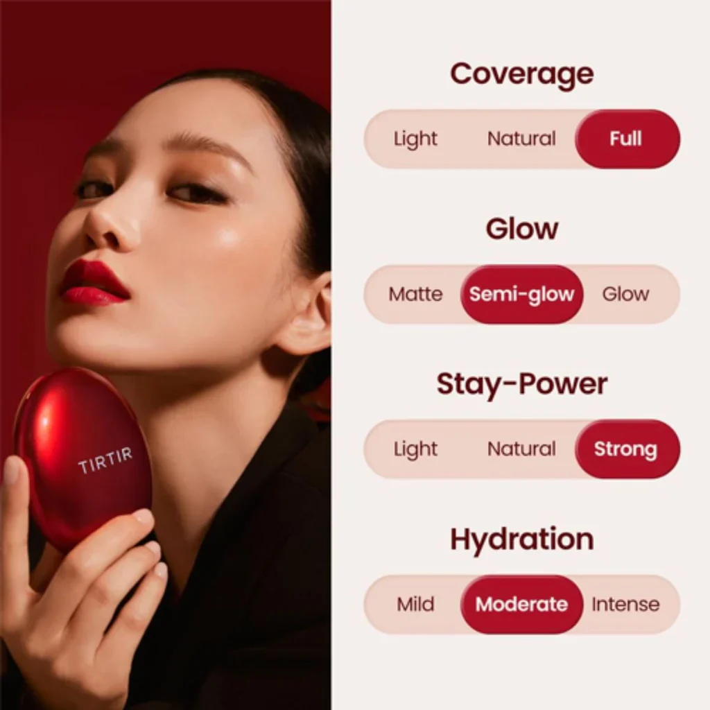 Tirtir Base Mask Fit Red Cushion Mini - Image 13