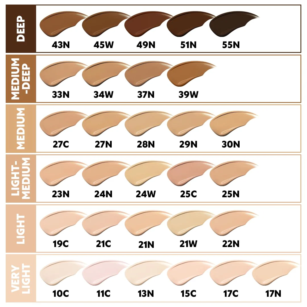 Tirtir Mask Fit Ai Filter Cushion Foundation Acabado semimate Hasta 72 h cobertura media - Image 5