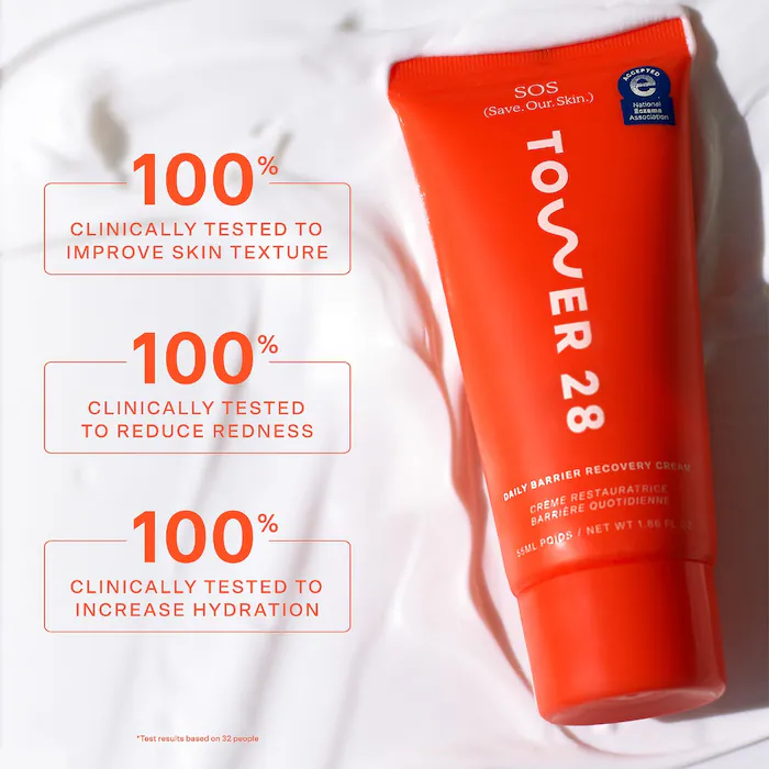 Tower 28 Beauty SOS Daily Skin Barrier Redness Recovery Moisturizer 55ml - Image 8