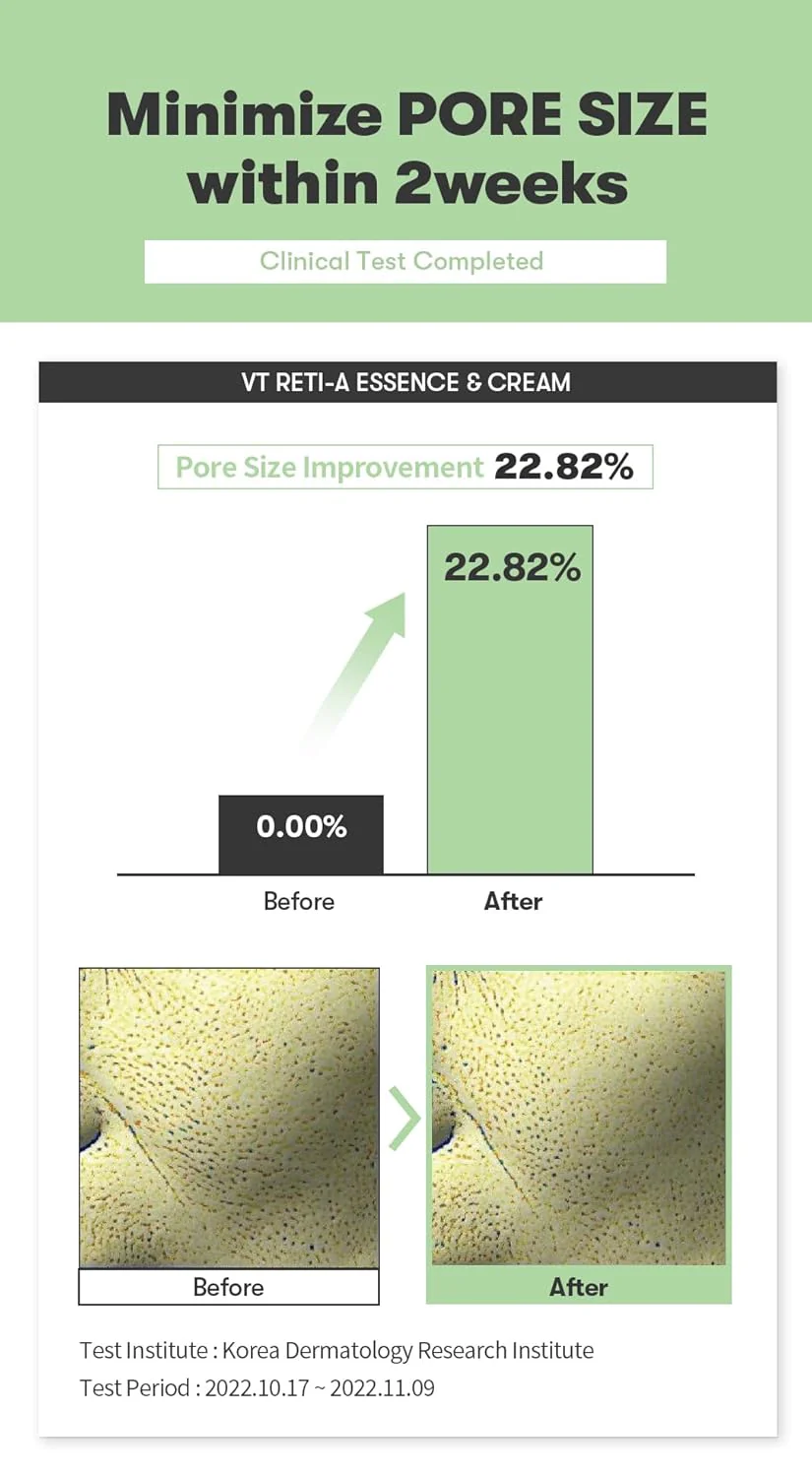 VT Cosmetics Cica Reti-A Retinol Cream 0.05 | Crema reparadora de piel para pieles sensibles - Image 5